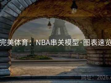 完美体育：NBA串关模型·图表速览