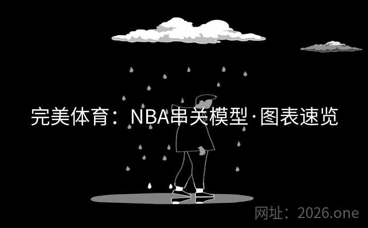 完美体育：NBA串关模型·图表速览